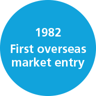 1982 First overseas market entry
