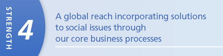 A global reach incorporating solutions to social issues through our core business processes