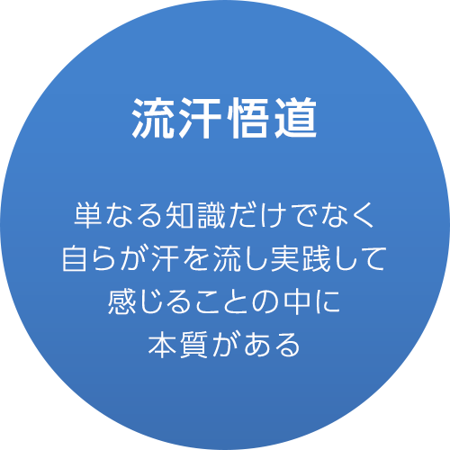 流汗悟道 単なる知識だけでなく自らが汗を流し実践して感じることの中に本質がある